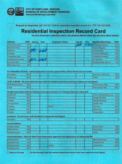 phoenix residential inspection codes